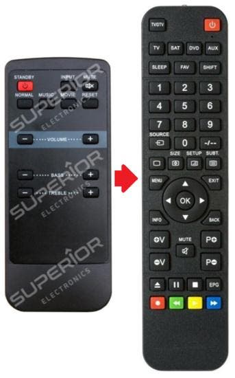 Blaupunkt LS162e | LS165 | LS230E afstandsbediening, Verzenden, Nieuw