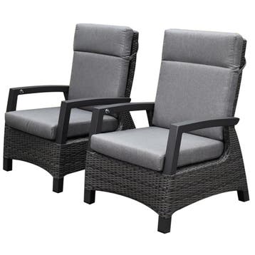Dallas lounge balkonset 2 delig verstelbaar antraciet, Tuin en Terras, Ophalen of Verzenden, Nieuw, Wicker