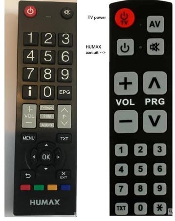 Afstandsbediening Humax irhd-5550c irhd-5500c senioren, Ophalen of Verzenden, Nieuw, Origineel