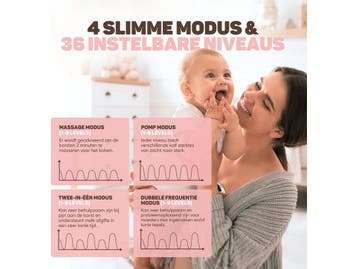 Vulpes Goods® BabyCare - Dubbele Elektrische Draadloze, Verzenden, Nieuw