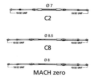 Ultraflex Afstandbedieningskabel C2 - 5.19 meter, Ophalen of Verzenden, Nieuw
