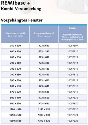 Remibase+ Crèmewit 1300x530, Ophalen of Verzenden, Nieuw