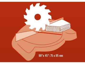Einhell TH-MS 2513 L - Elektrische Afkort-/Verstekzaag -, Doe-het-zelf en Verbouw, Gereedschap | Zaagmachines, Verzenden, Nieuw