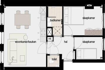 Appartement Middenweg in Amsterdam, Via bemiddelaar, Appartement, Amsterdam, Amsterdam