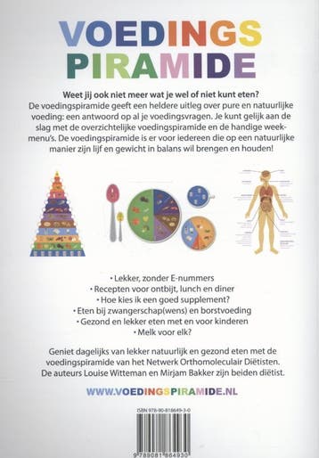 Voedingspiramide 9789081864930 Bakker-van Dam Mirjam, Boeken, Verzenden, Zo goed als nieuw, Bakker-van Dam Mirjam