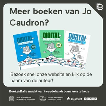 The World is Round 9789463372503 Jo Caudron, Verzenden, Zo goed als nieuw, Jo Caudron