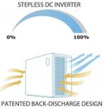 AquaForte Mr.Silence Full Inverter Warmtepompen, Tuin en Terras, Zwembad-toebehoren, Verzenden, Nieuw