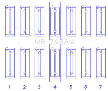 King Engine Bearings BMW M20B20-23-25-27/M50B25/M52B20-25-28, Auto-onderdelen, Ophalen of Verzenden, Nieuw