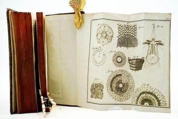 René Descartes - Les Principes de la Philosophie - 1724