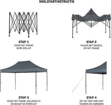 2dekans | VONROC Partytent - 3x4.5 m – Premium easy-up, Ophalen of Verzenden, Zo goed als nieuw