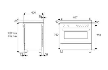 Bertazzoni MPL95I1ENEC Inductie Fornuis 90 cm Mat Zwart, Verzenden, 60 cm of meer, Nieuw, Energieklasse A of zuiniger