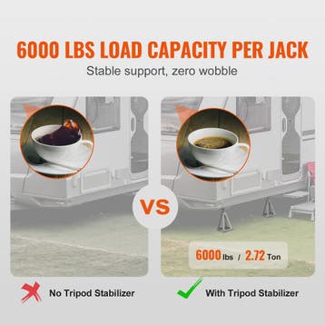 4x Aluminium RV Stabilisator Jack - 6000 Lbs Hefvermogen per, Verzenden, Nieuw