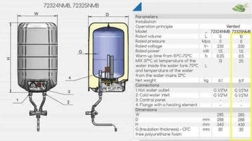 10 liter boiler met mengkraan voor boven wastafel, Minder dan 20 liter, Ophalen of Verzenden, Nieuw, Boiler