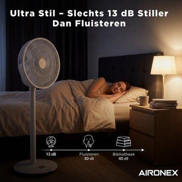 2dekans | Aironex Ventilator - Stille Statiefventilator met, Witgoed en Apparatuur, Ophalen of Verzenden, Zo goed als nieuw