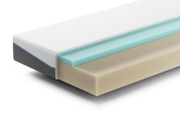 Simplr One Matras | Swiss Sense, Verzenden, Nieuw, Matras