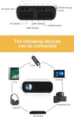 2dekans | Fuegobird Mini Beamer Projector - Pocket Beamer, Ophalen of Verzenden, Zo goed als nieuw