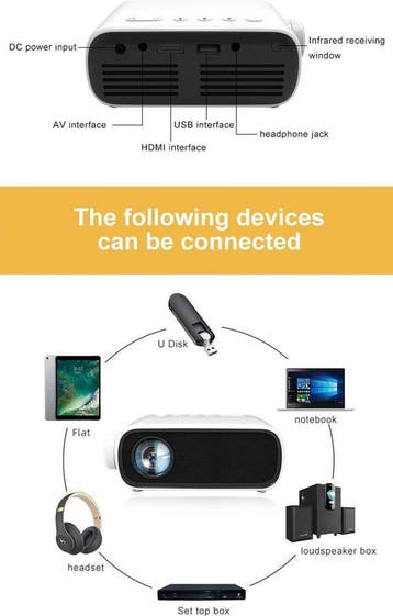 2dekans | Fuegobird Mini Beamer Projector - Pocket Beamer, Ophalen of Verzenden, Zo goed als nieuw