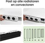 2dekans | SpeedComfort Radiator Ventilator met Control, Doe-het-zelf en Verbouw, Ophalen of Verzenden, Zo goed als nieuw