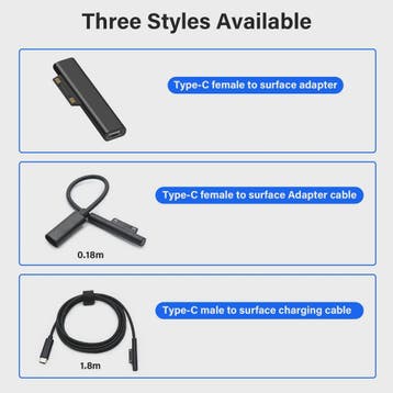 Universele USB-C PD Snellader Kabel Adapter voor Microsoft S, Computers en Software, Verzenden, Nieuw