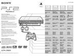 Handleiding - Playstation 2 Phat, Ophalen of Verzenden, Nieuw