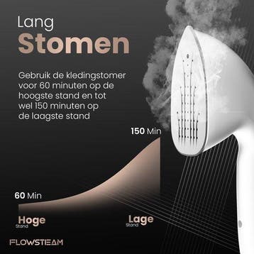 2dekans | FLOWSTEAM® PRO Kledingstomer - Handstomer -, Ophalen of Verzenden, Zo goed als nieuw