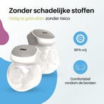 2dekans | Umea - Dubbele Borstkolf - Draadloos - Elektrisch, Ophalen of Verzenden, Zo goed als nieuw