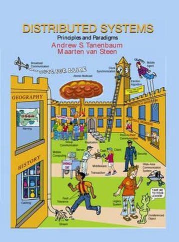 Distributed Systems - Andrew Tanenbaum 9780130888938, Verzenden, Zo goed als nieuw, Andrew Tanenbaum