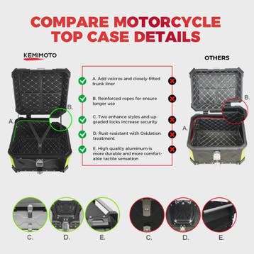 KEMIMOTO Universele Aluminium Motor Topkoffer 65L met Ledere, Verzenden, Nieuw