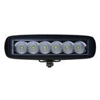 18W LED Breedstraler Rechthoekig Basis, Nee, Ophalen of Verzenden, Nieuw