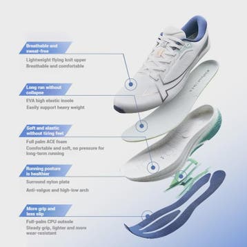 Xtep 2000km Plus Heren Hardloopschoenen - Lichtgewicht, Anti, Verzenden, Nieuw