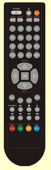 Schaub Lorenz RC-D3-02 afstandsbediening, Verzenden, Nieuw