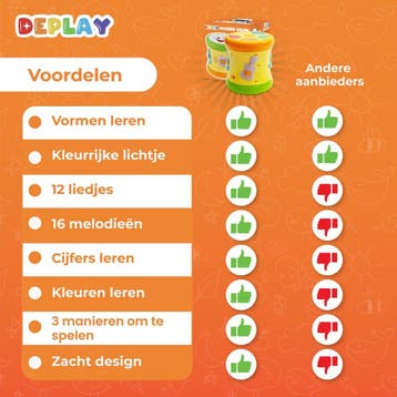 DEPLAY Muziek Drum Kinderspeelgoed Drumstel, Ophalen of Verzenden, Zo goed als nieuw
