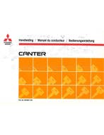 1993 MITSUBISHI CANTER INSTRUCTIEBOEKJE