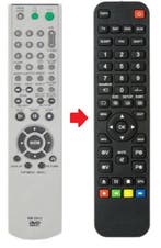 Sony DVD-speler afstandsbediening, Verzenden, Nieuw