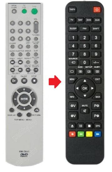 Sony DVD-speler afstandsbediening, Verzenden, Nieuw