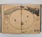 Jules Delbruck - Leducation Nouvelle. Journal des mères et, Antiek en Kunst, Antiek | Boeken en Bijbels