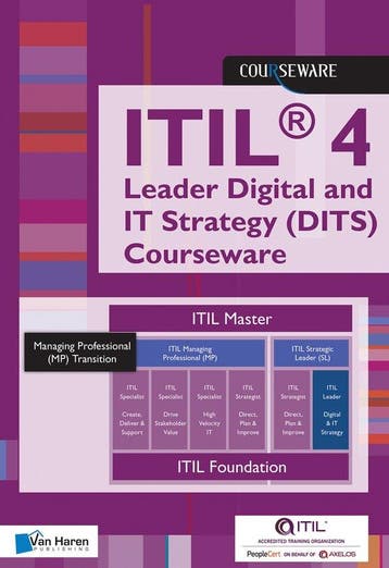 9789401807319 Courseware - ITIL 4 Leader Digital and IT S..., Verzenden, Zo goed als nieuw, Van Haren Learning Solutions