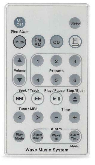 Bose Music Wave system afstandsbediening ( WIT ), Verzenden, Nieuw