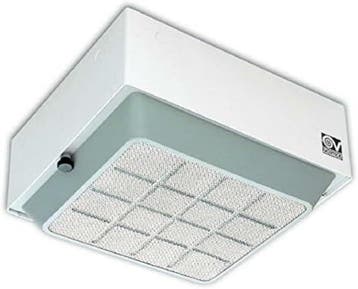 Ventilator Metaal Wit | 35% Korting | Scherpe Prijs, Ophalen of Verzenden, Zo goed als nieuw, Ventilator