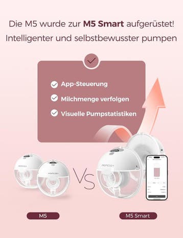 Momcozy M5Smart Borstpomp, elektrisch, handsfree app-bedienb, Verzenden, Zo goed als nieuw