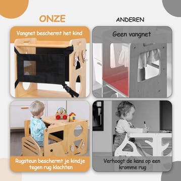 Leertoren - Keukenhulp - Learning Tower - Keukentoren - Olvy, Verzenden, Zo goed als nieuw