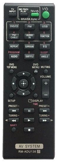 Alternatieve Sony RM-ADU138 afstandsbediening, Verzenden, Nieuw