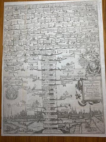 Europa - Duitsland Brunswijk; Venetian printing and, Nieuw