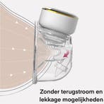2dekans | KimDo - Borstkolf elektrisch handsfree -, Ophalen of Verzenden, Zo goed als nieuw