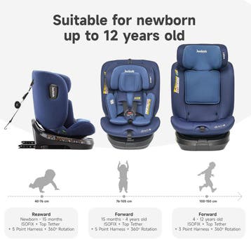 Autostoel - Isofix Autostoeltje - 0-12 jaar - Blauw - Joviki, Verzenden, Zo goed als nieuw
