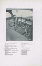 1937 Opel Instructieboekje Handleiding in het Nederlands, Verzenden