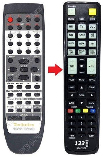 Vervangende Panasonic / Technics RC77X1 afstandsbediening, Verzenden, Nieuw