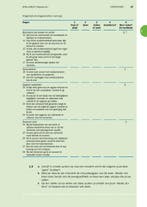 Studeer effectief / Vast Boek / Hoger onderwijs reeks, Verzenden, Gelezen, Bernadette van Hout-Wolters