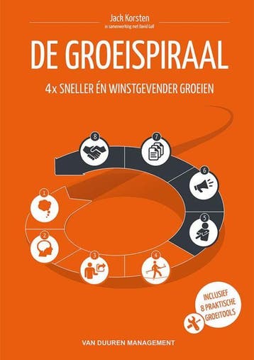 De groeispiraal 9789089652867 Jack Korsten, Boeken, Verzenden, Zo goed als nieuw, Jack Korsten