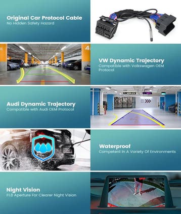 GREENAUTO Achteruitrijcamera - 720p - Laatste Stuk!, Ophalen of Verzenden, Zo goed als nieuw